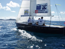 Nanny Cay Nations Cup BEYC Team USA